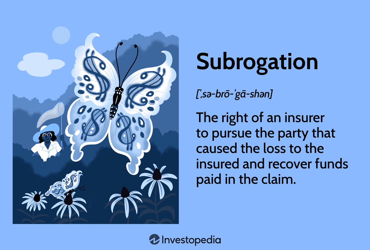 Subrogation: The right of an insurer to pursue the party that caused the loss to the insured and recover funds paid in the claim.