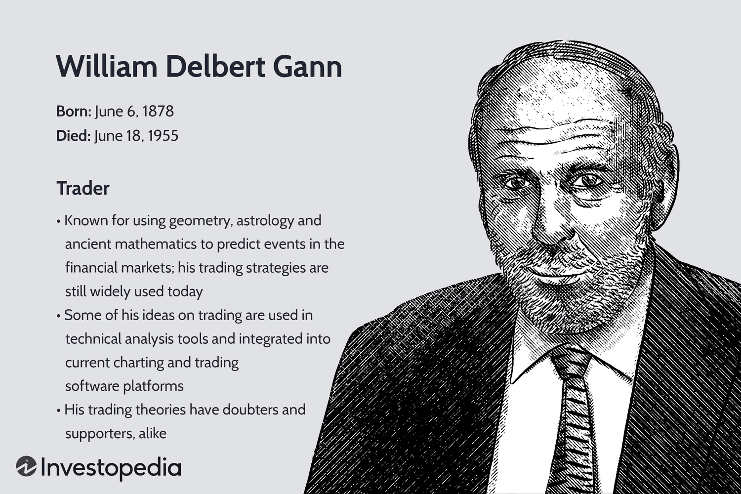 W. D. Gann