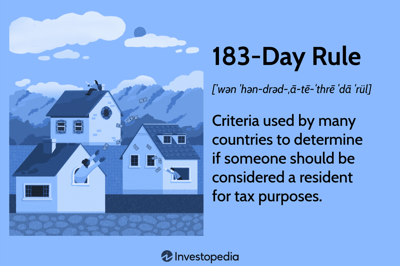 183-Day Rule: Criteria used by many countries to determine if someone should be considered a resident for tax purposes.