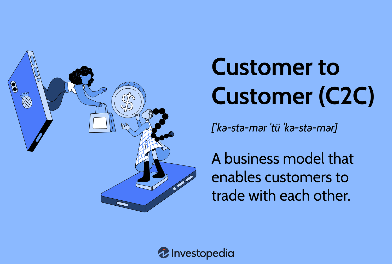 Customer-to-Customer Model