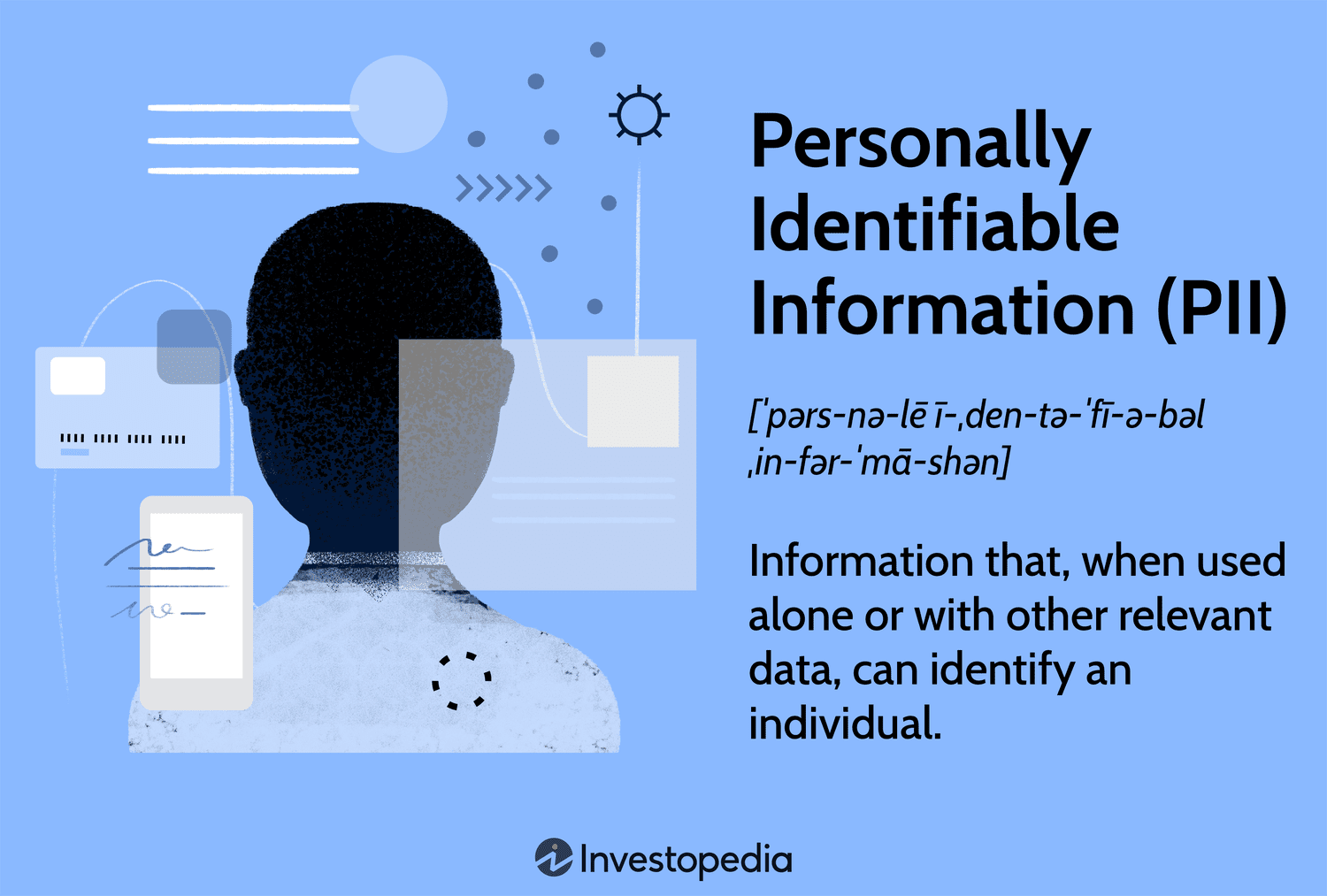 Personally Identifiable Information (PII)