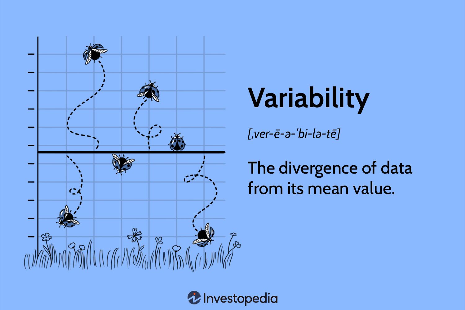 Variability