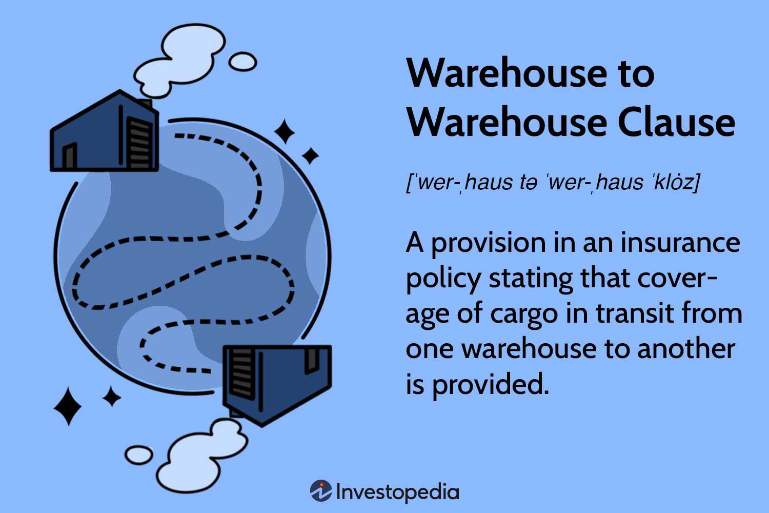 Warehouse to Warehouse Clause