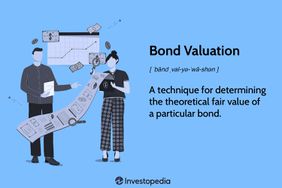 Bond Valuation
