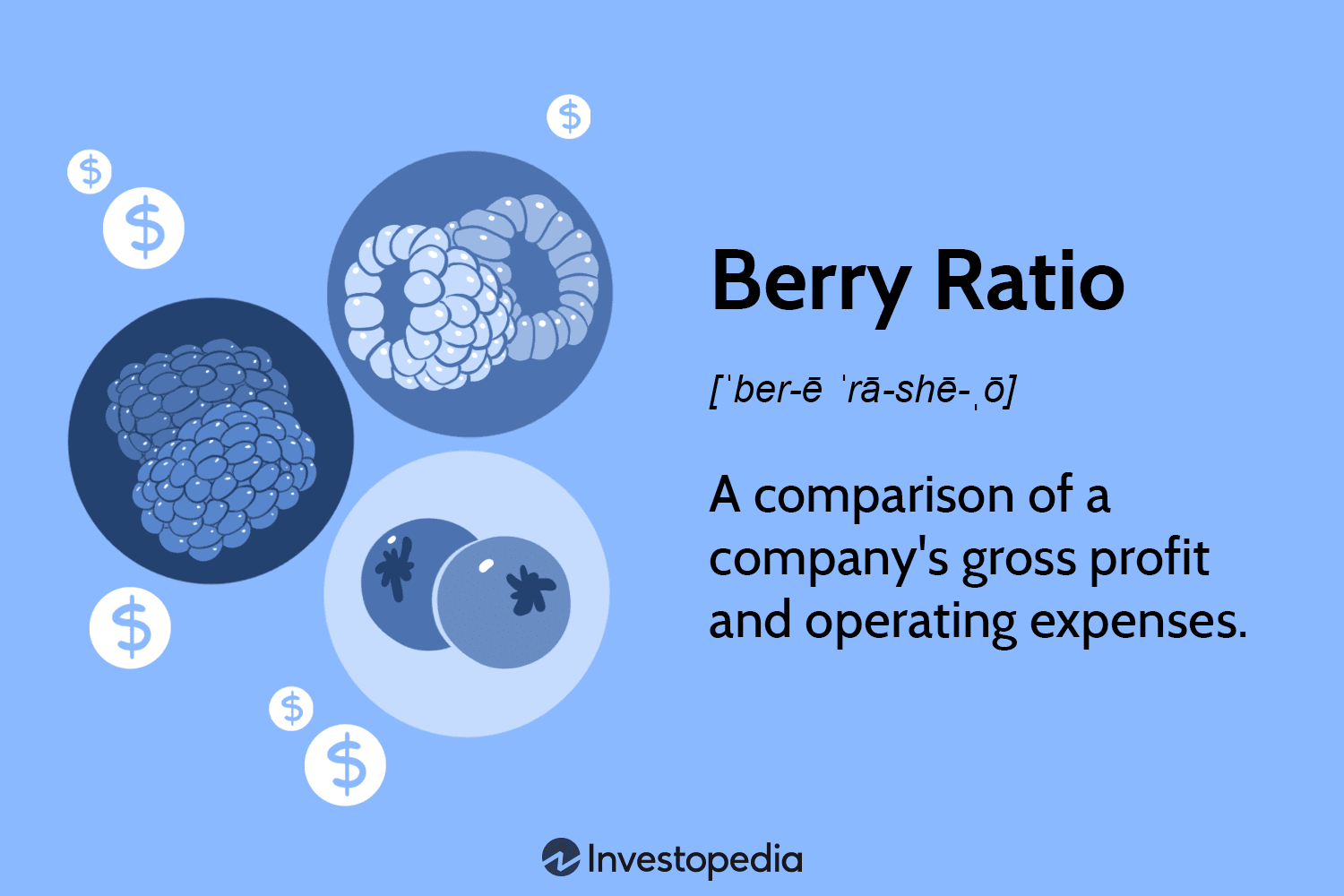 Berry Ratio