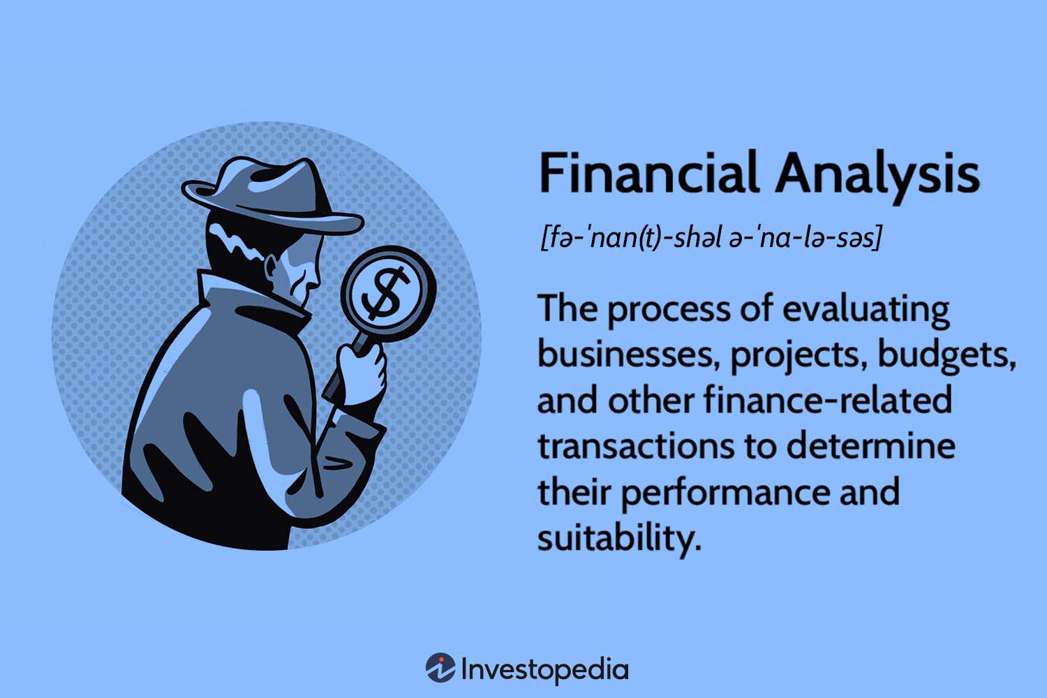 Financial Analysis