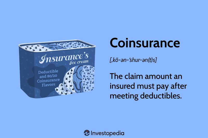 Coinsurance