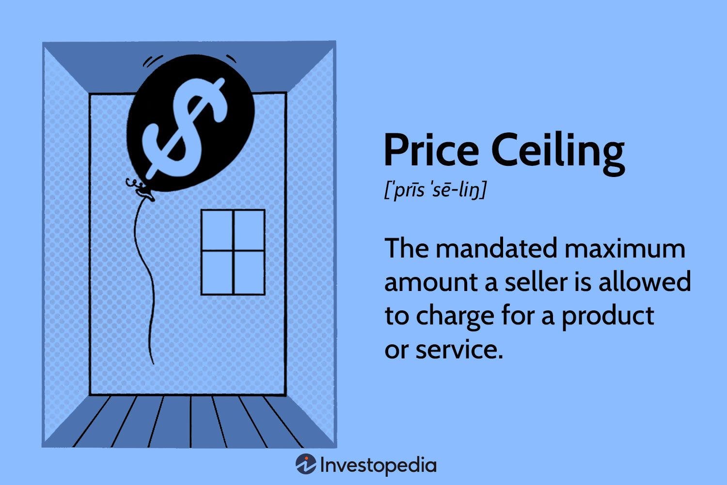 Price Ceiling