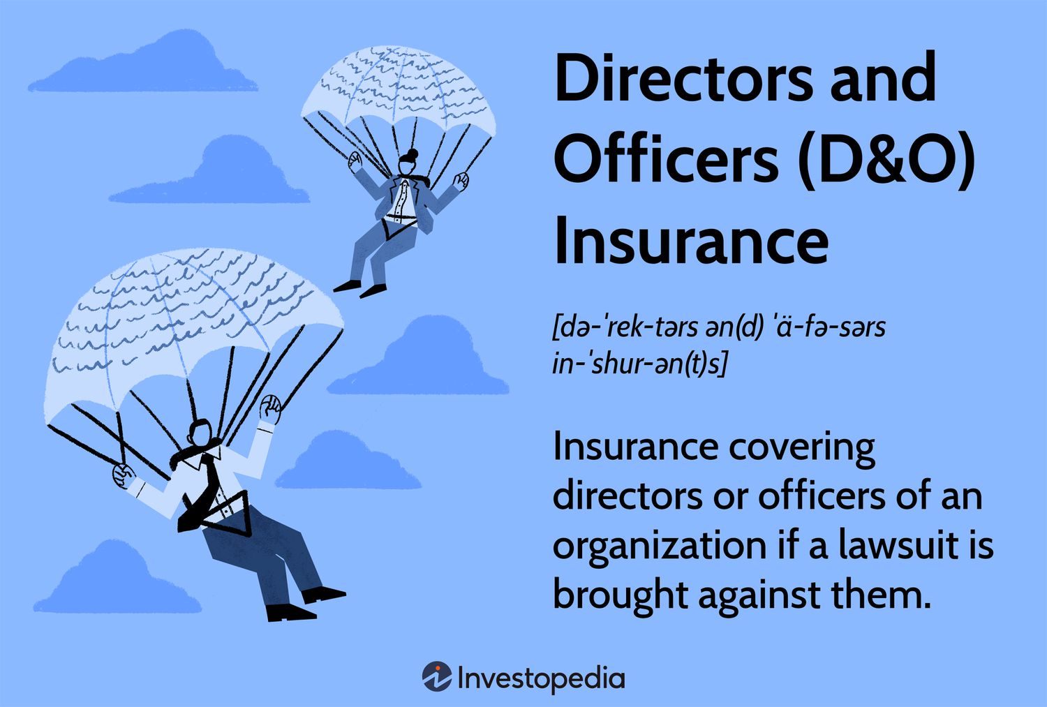 Directors and Officers (D&O) Insurance