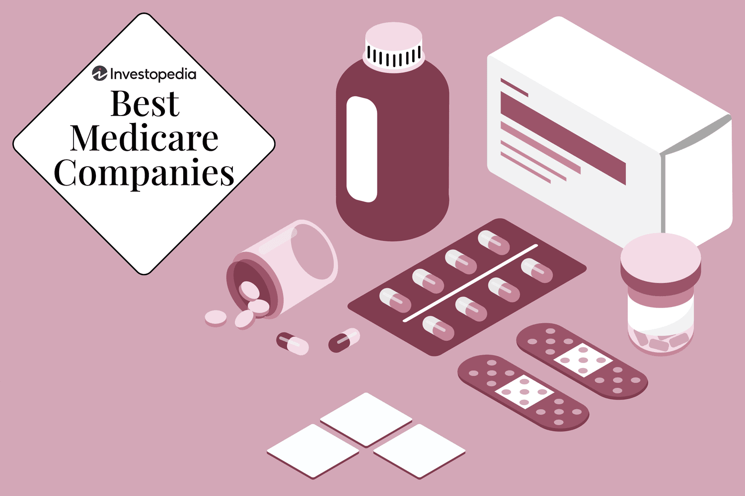 pills and pill bottles to represent medicare part d