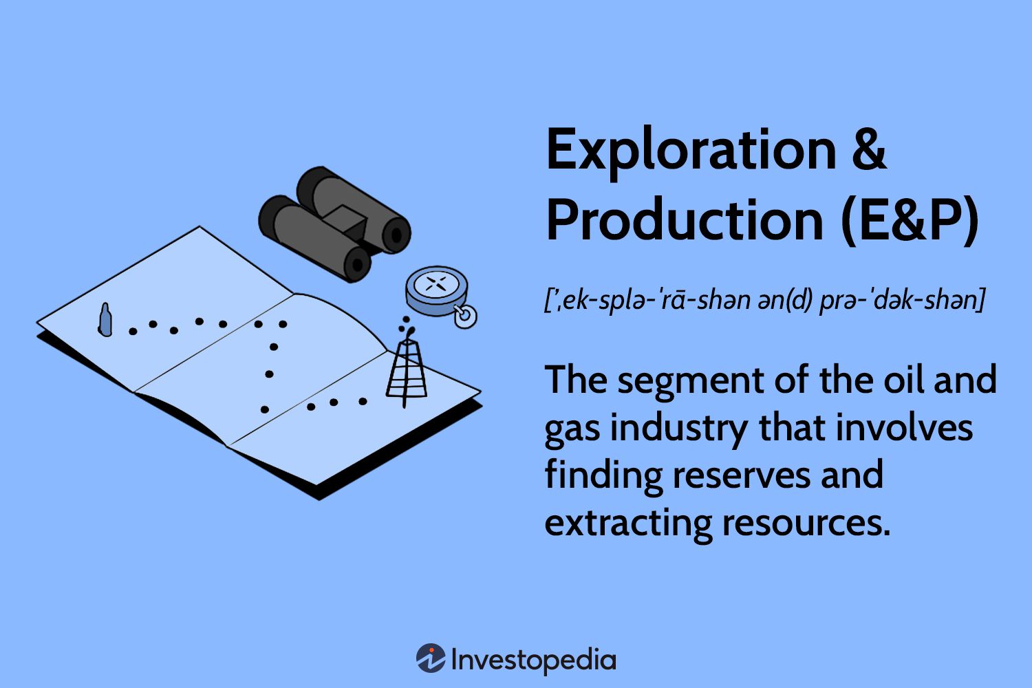 Exploration & Production