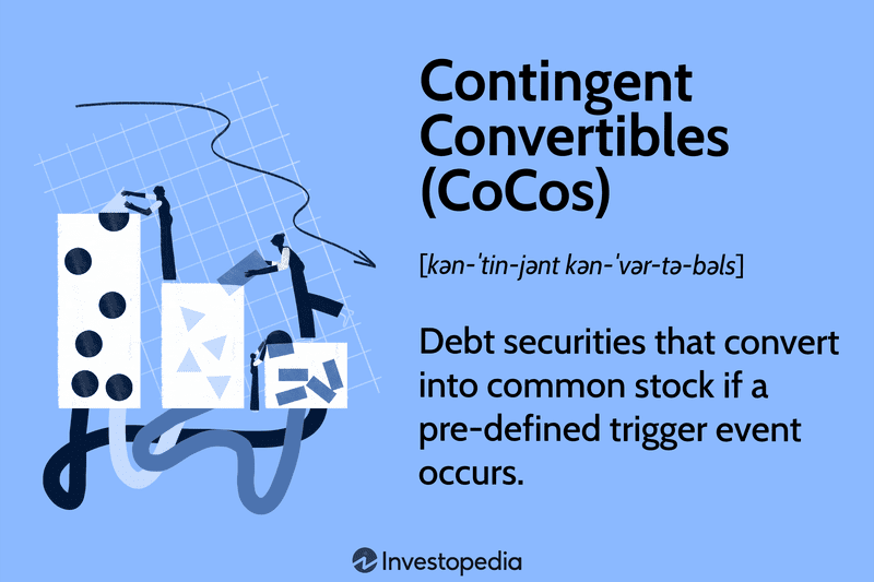 Contingent Convertibles (CoCos): Debt securities that convert into common stock if a pre-defined trigger event occurs.