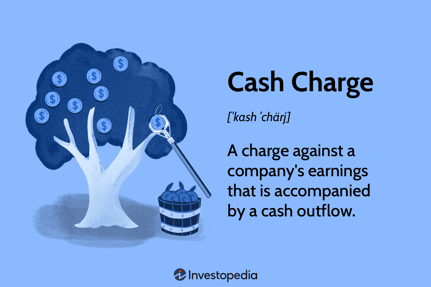Cash Charge