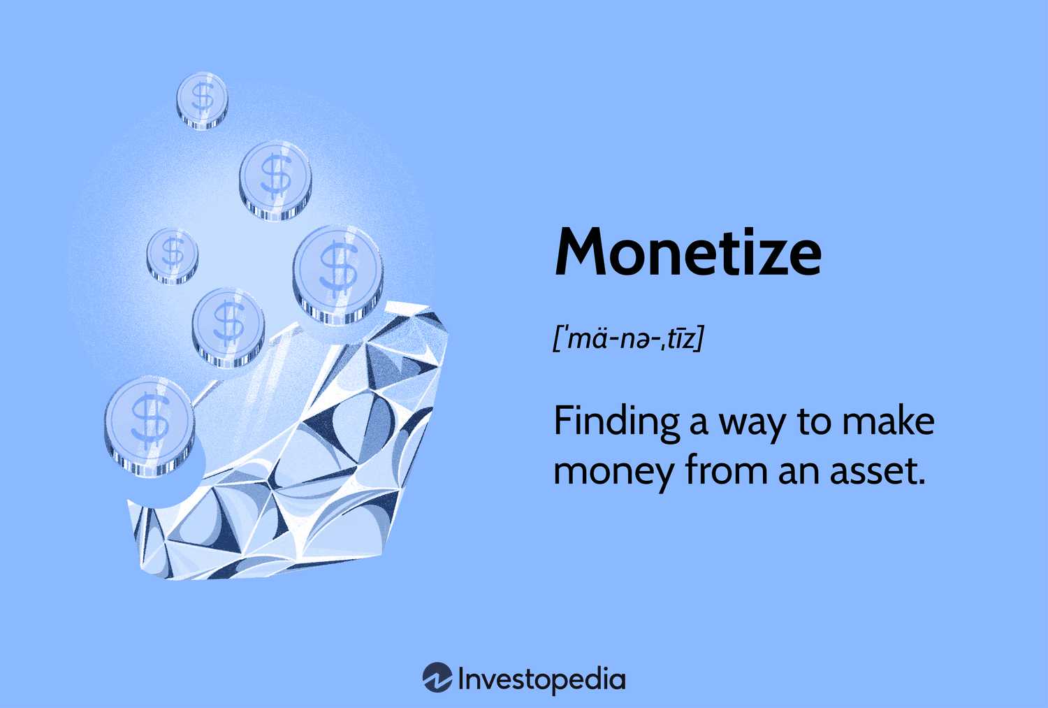 Monetize: Finding a way to make money from an asset.