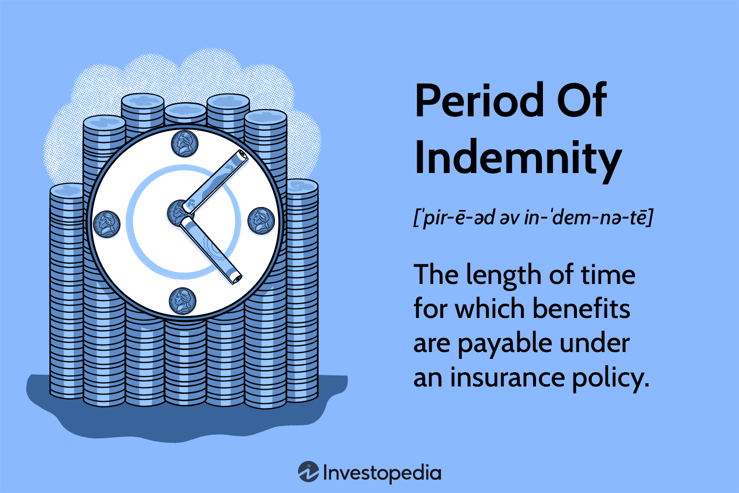 Period Of Indemnity