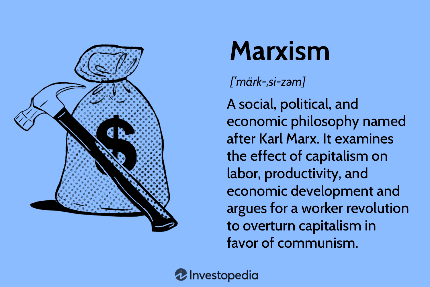 Marxism Definition