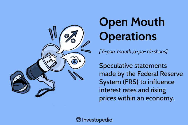 Open Mouth Operations