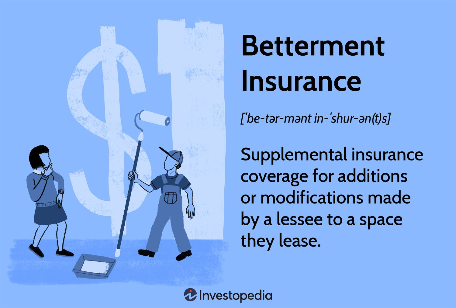 Betterment Insurance