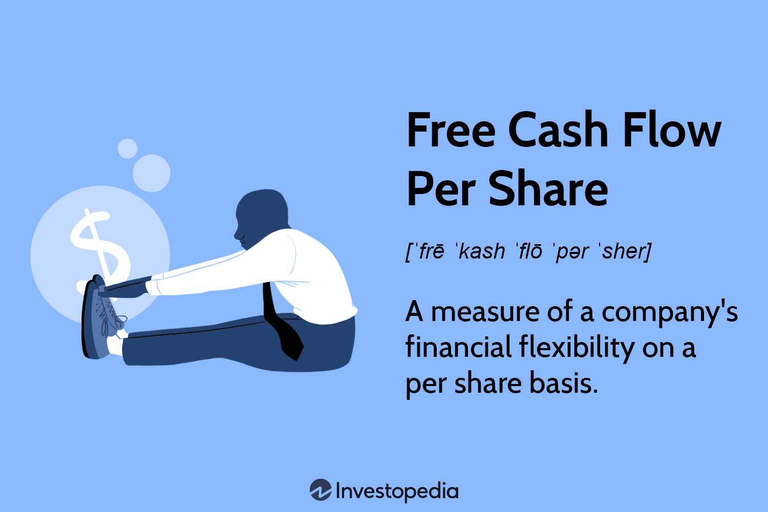 Free Cash Flow Per Share