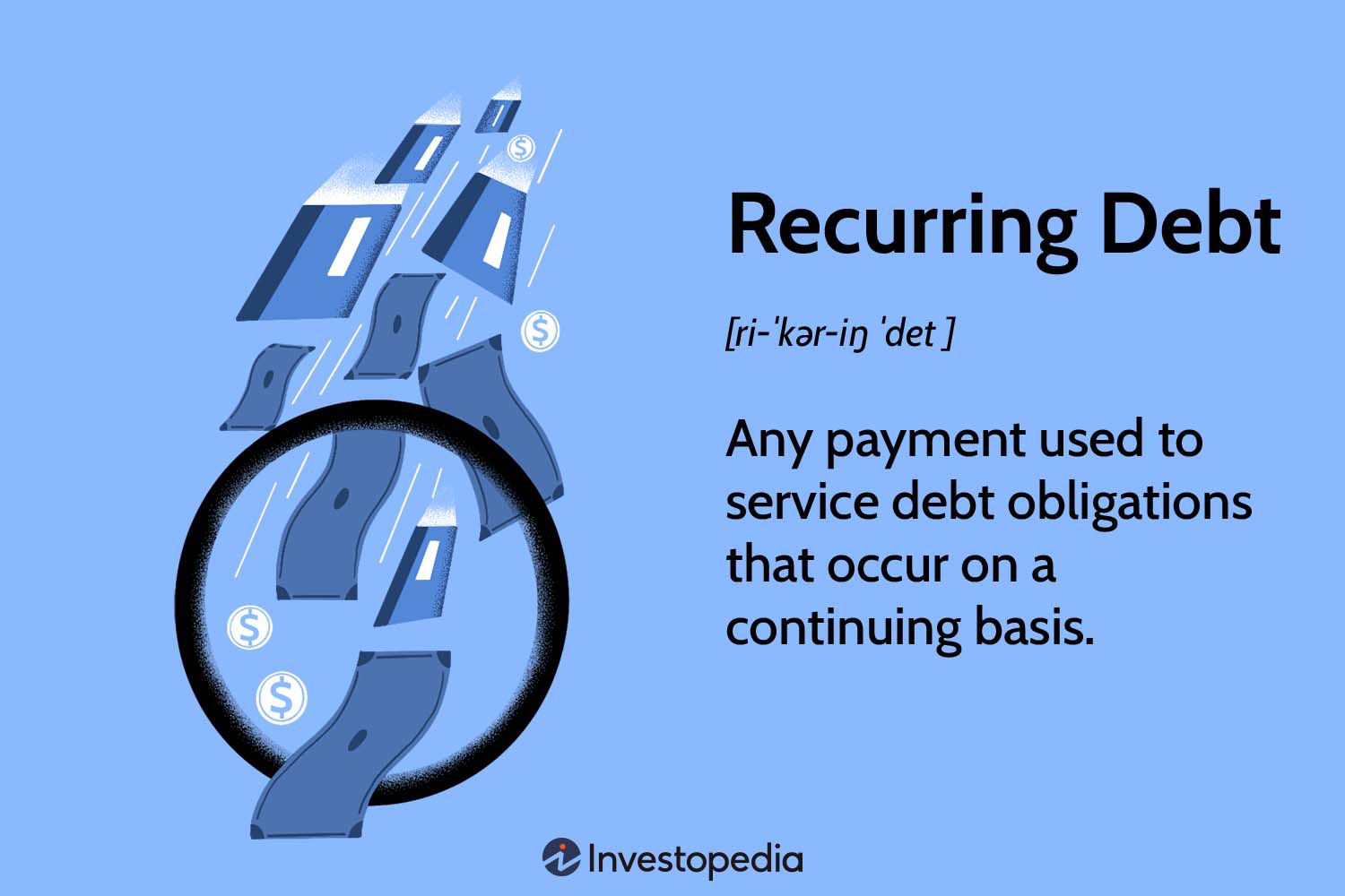 Recurring Debt