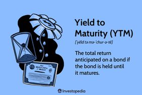 Yield to Maturity (YTM)