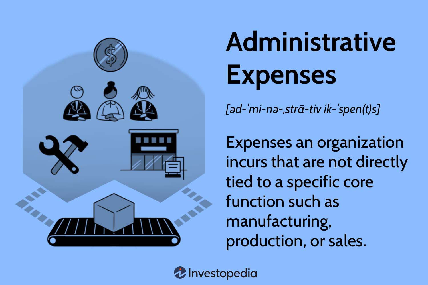 Administrative Expenses