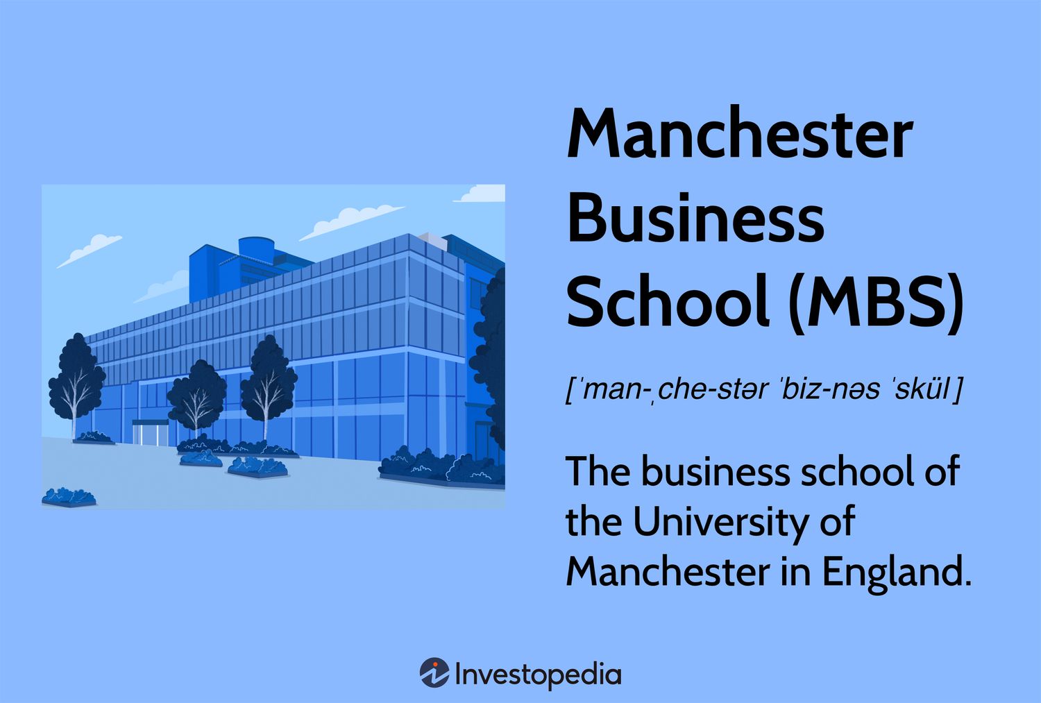 Manchester Business School (MBS)