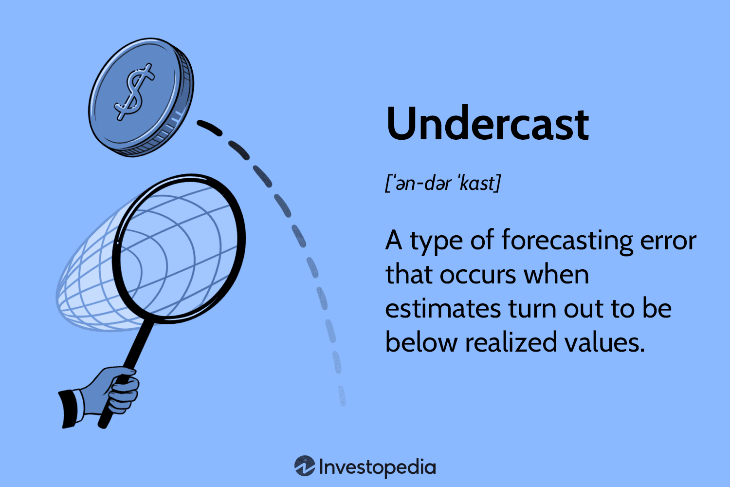 Undercast