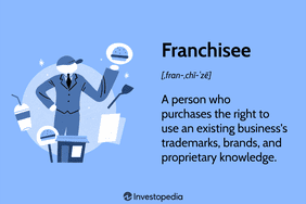 Franchisee: A person who purchases the right to use an existing business's trademarks, brands, and proprietary knowledge.