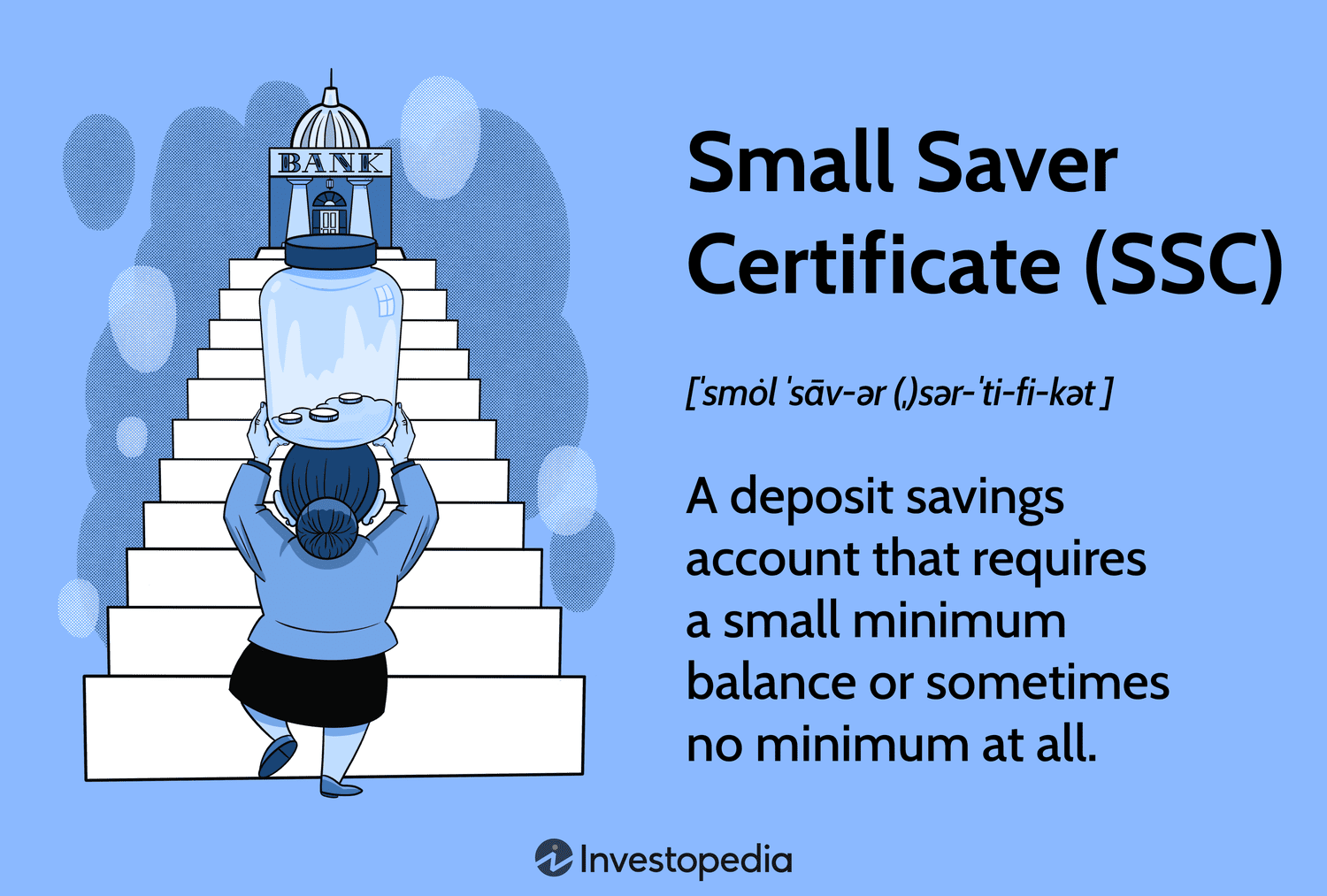 Small Saver Certificate (SSC)