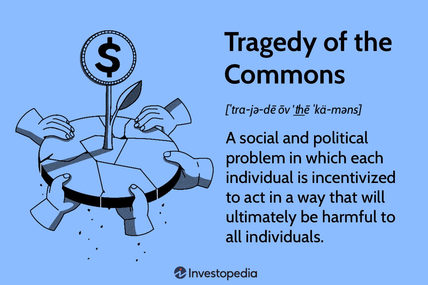 Tragedy of the Commons