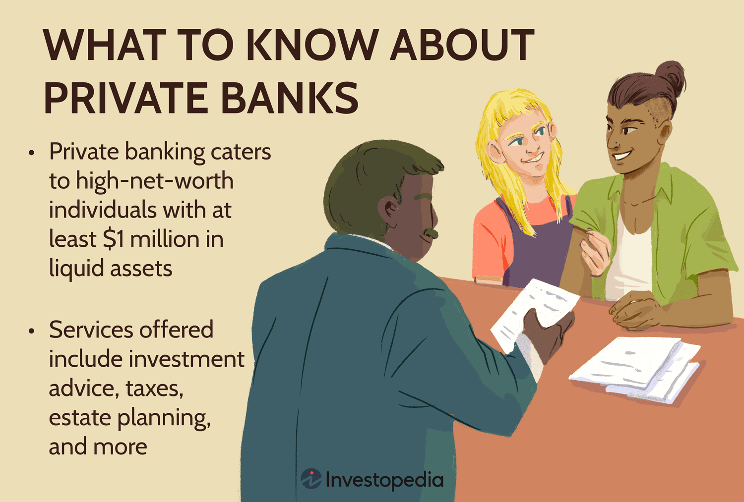 What To Know About Private Banks
