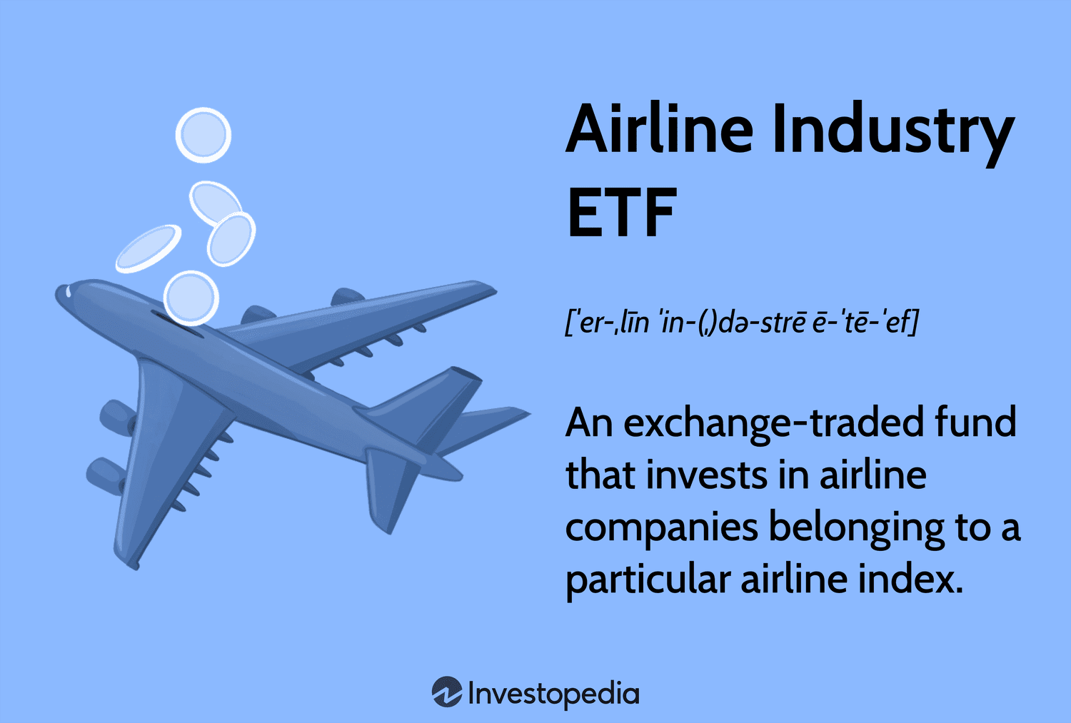Airline Industry ETF