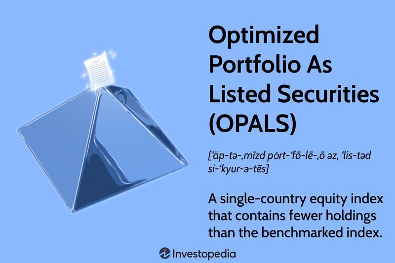 Optimized Portfolio As Listed Securities (OPALS)