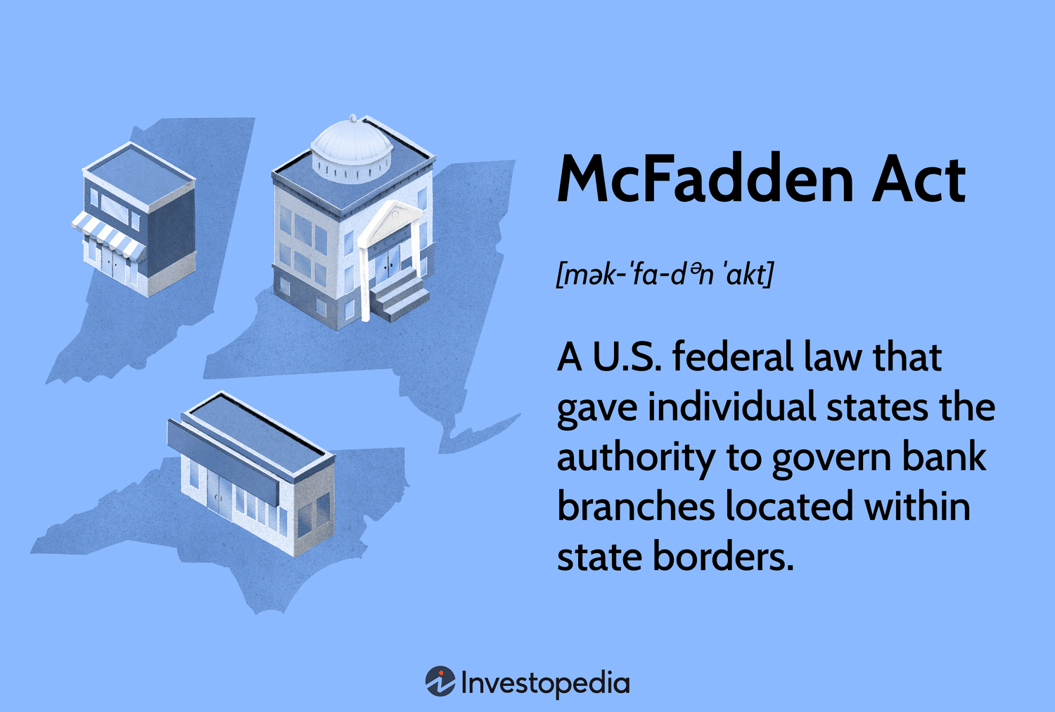 McFadden Act