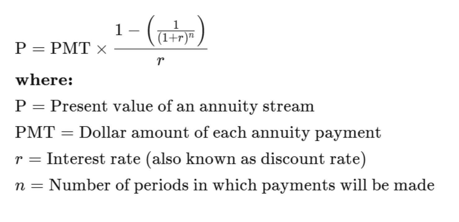 Formula for Present Value of an Annuity