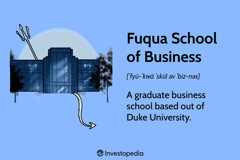 Fuqua School of Business