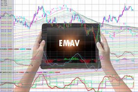 Exponential Moving Average (EMAV)