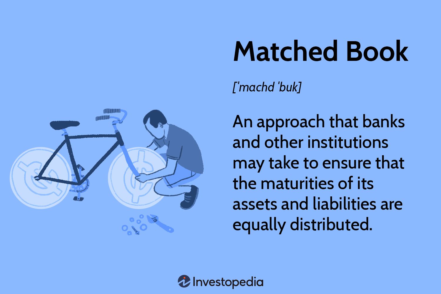 Matched Book