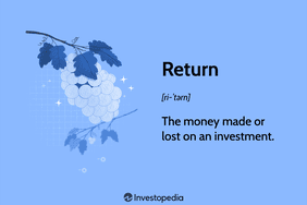 Return: The money made or lost on an investment.