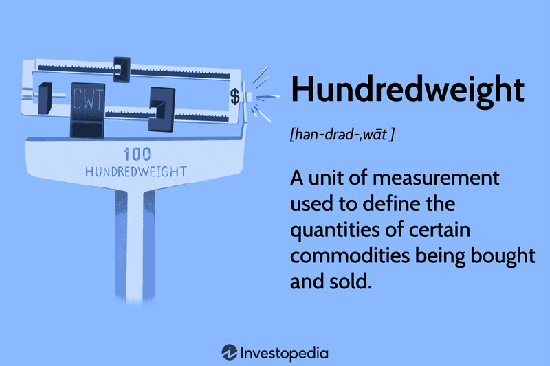 CWT (Hundredweight)