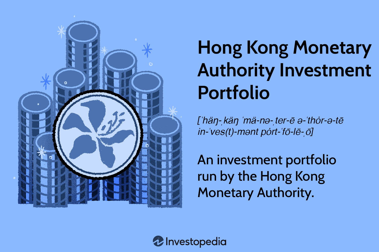 Hong Kong Monetary Authority Investment Portfolio