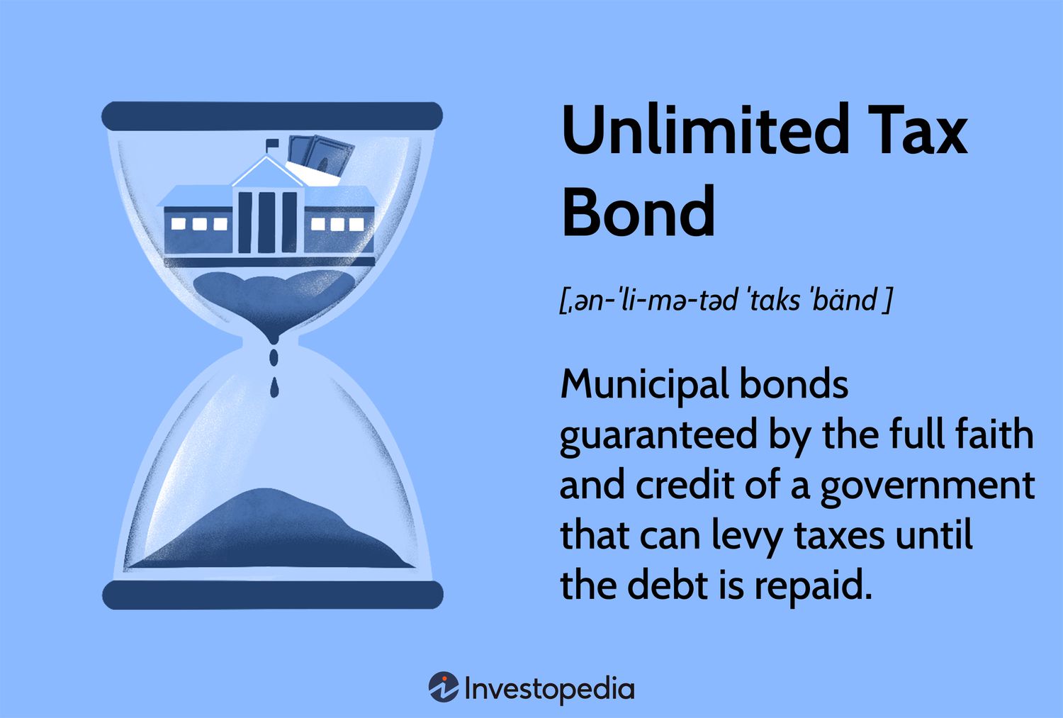 Unlimited Tax Bond