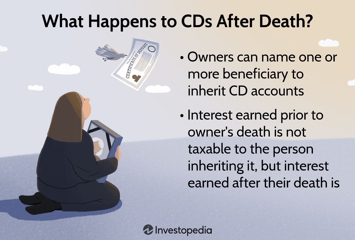 What Happens to CDs After Death?