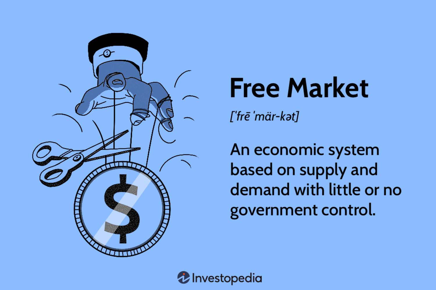 Free Market