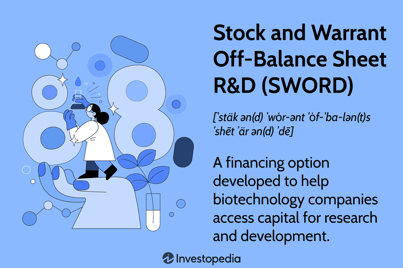 Stock and Warrant Off-Balance Sheet R&D (SWORD)