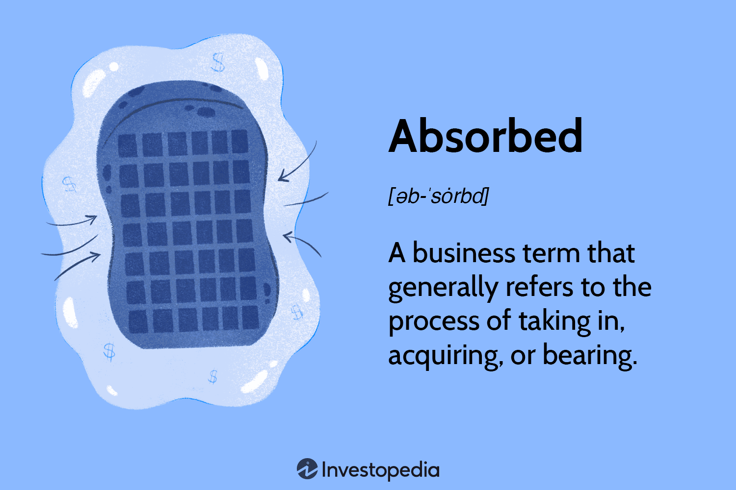 Absorbed