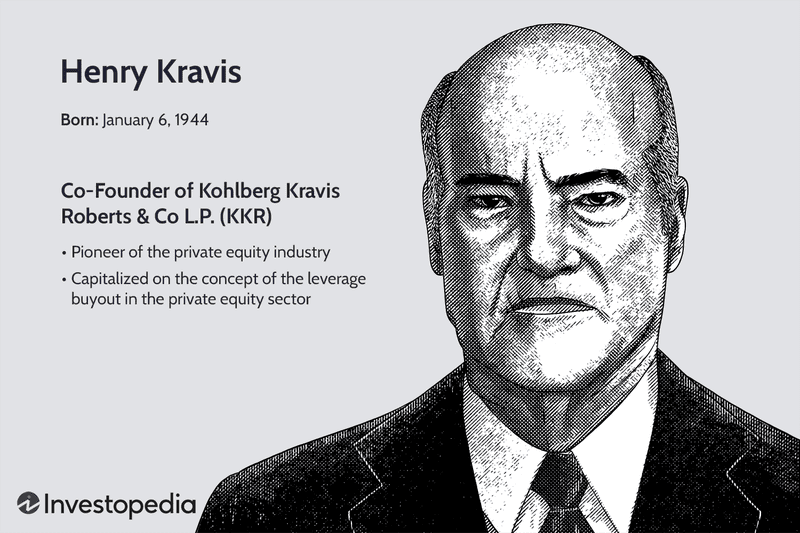 Henry Kravis