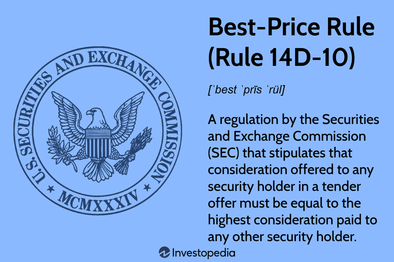 Best-Price Rule (Rule 14D-10)