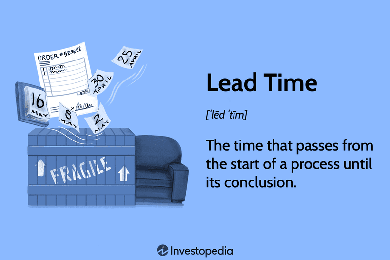 Lead Time